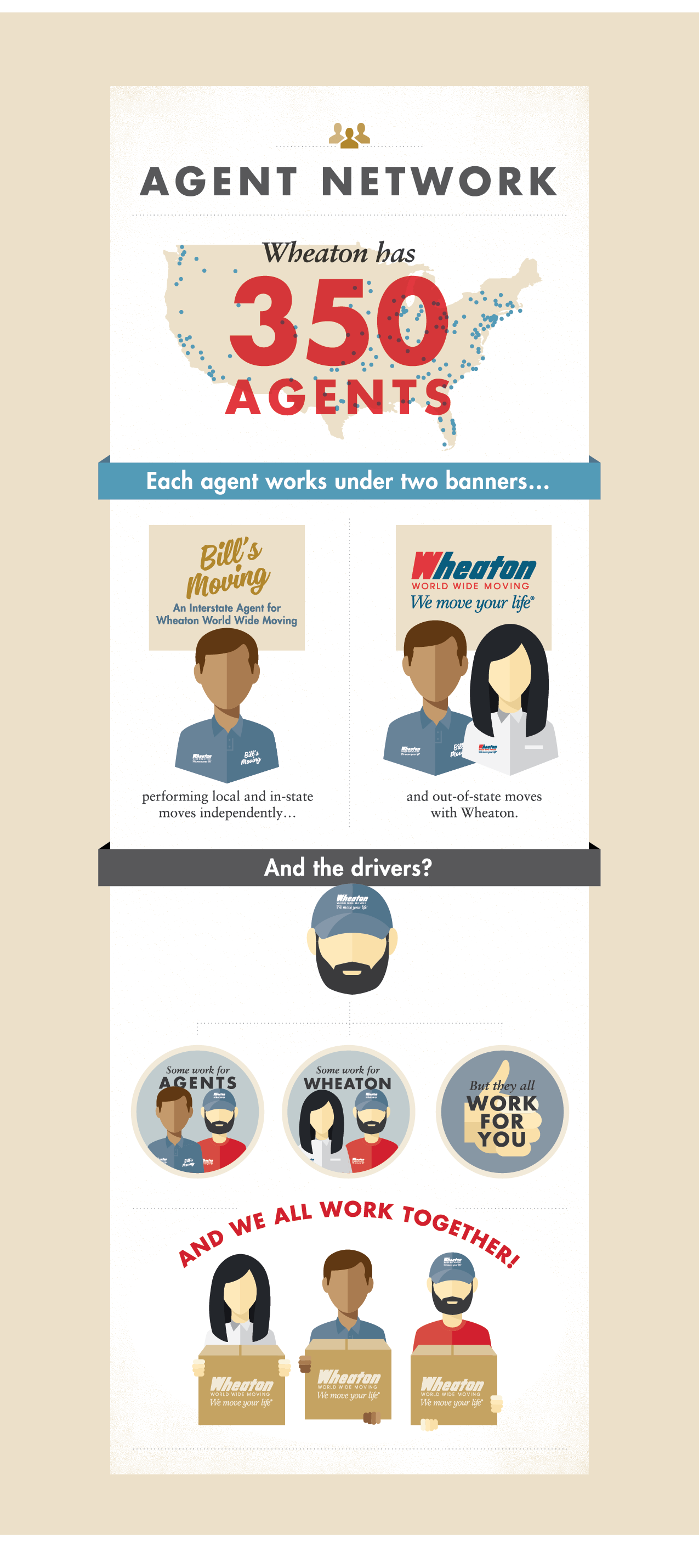 WHE-215-AgentNetwork-2015-08-27-FNL