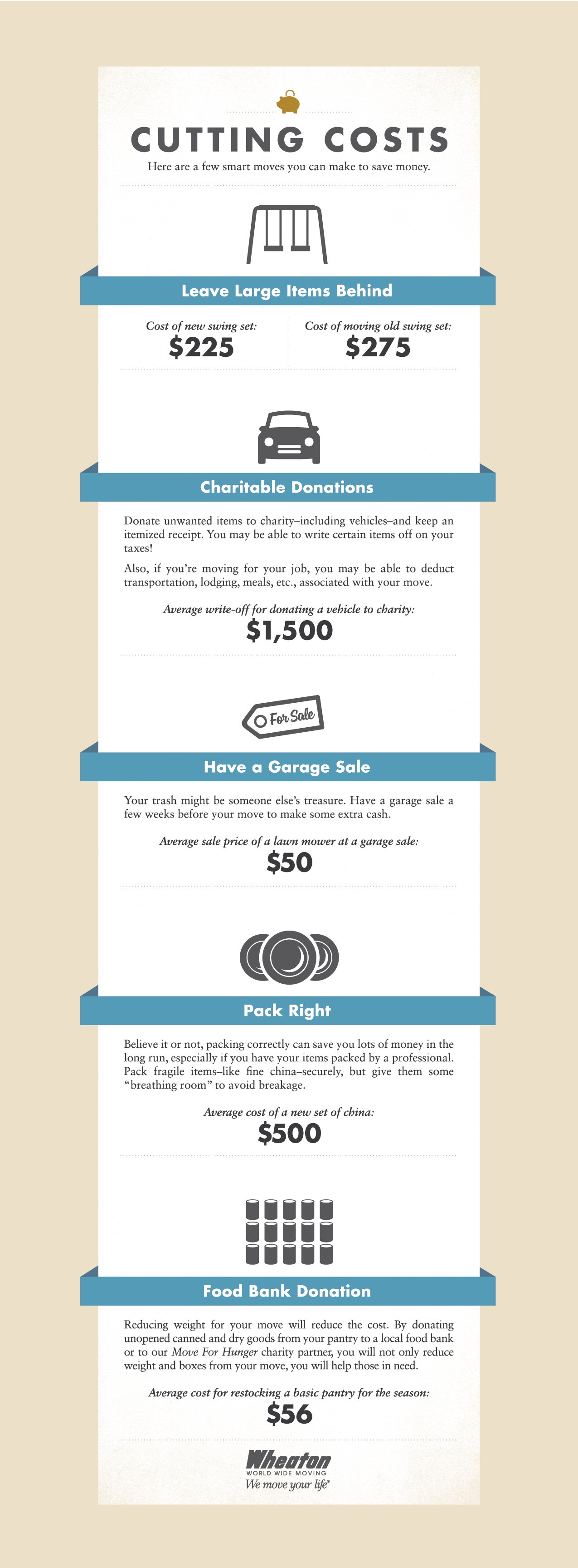 WHE-215-CuttingCosts-2015-08-27-FNL