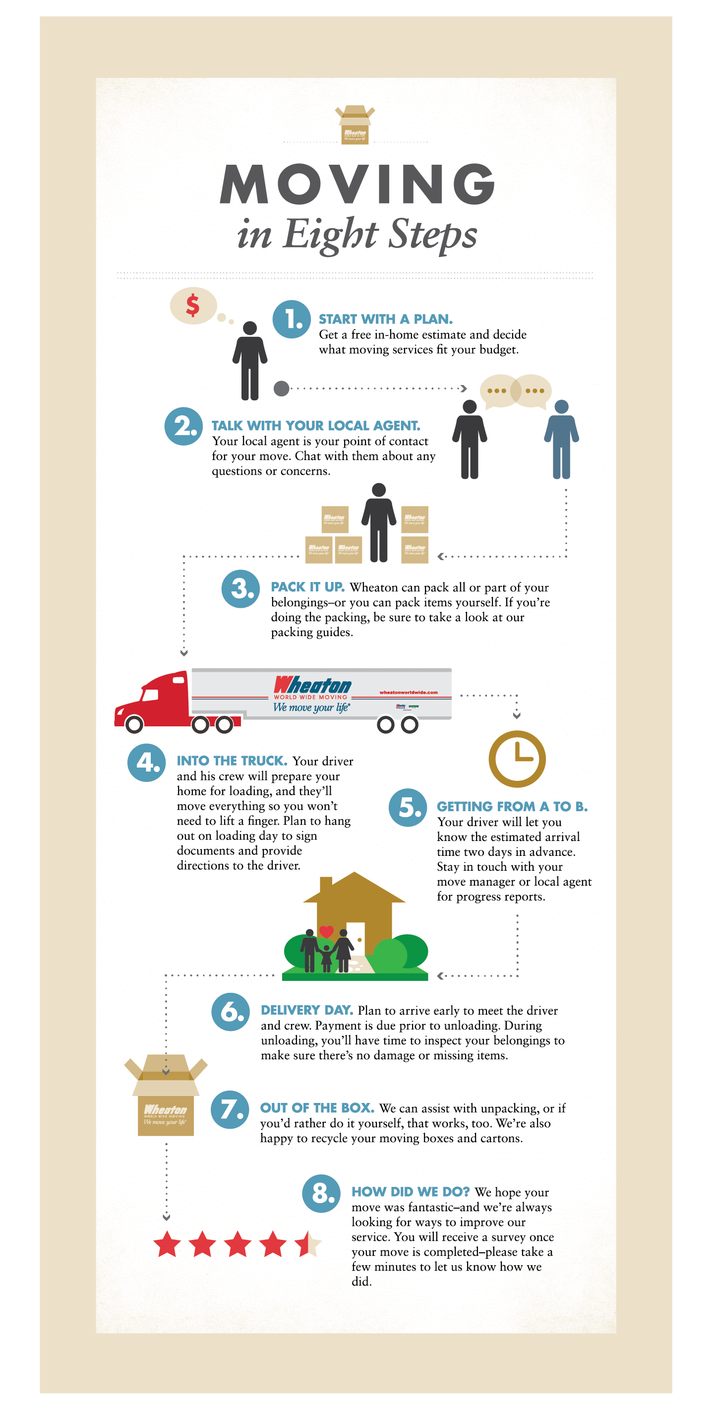 WHE-215-MovingEightSteps-2015-08-27-FNL