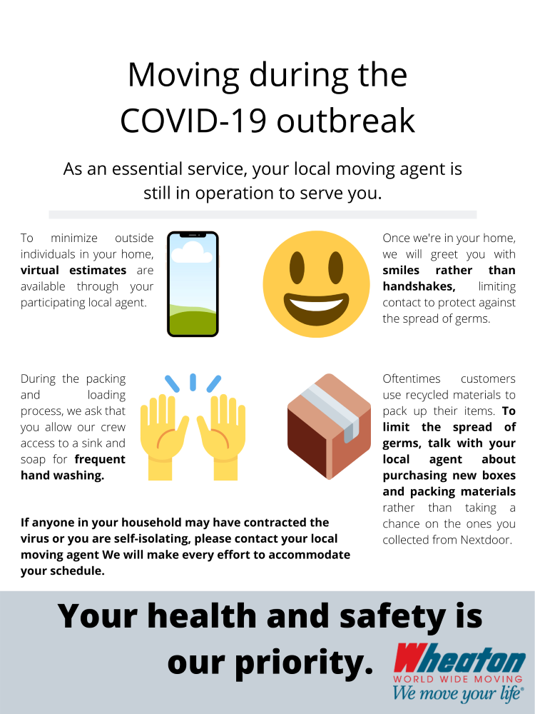 Covid 19 Coronavirus Update Wheaton