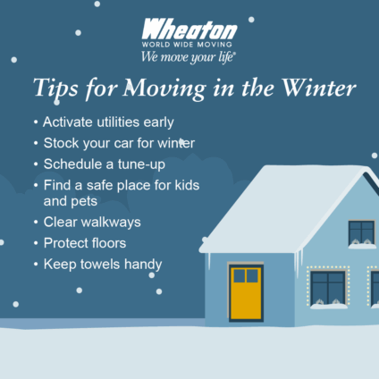 Infographic explaining tips for moving in the winter.