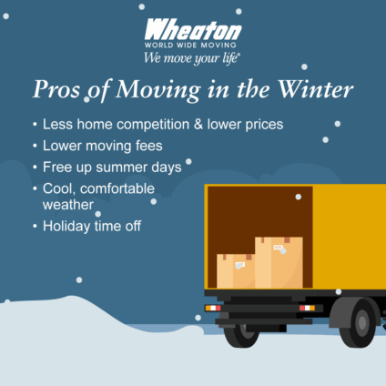 Infographic explaining the pros of moving in the winter.