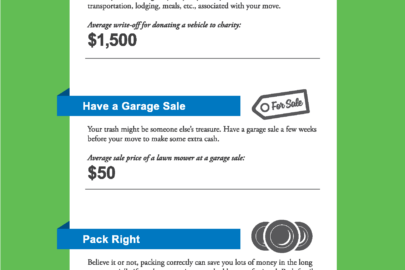 An infographic about how to cut costs while moving.