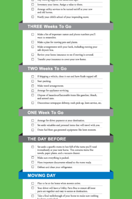 An infographic about what a moving timeline could look like.