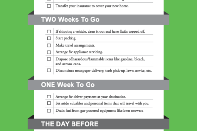 An infographic about what a moving timeline could look like.